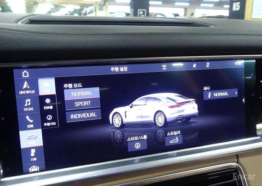 Porsche Panamera