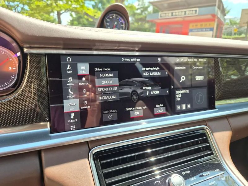 Porsche Panamera