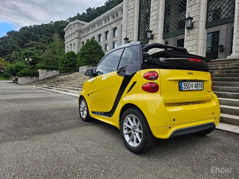 Smart fortwo