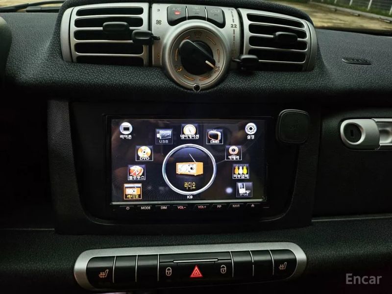 Smart fortwo