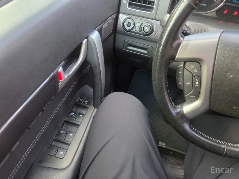 ChevroletGMDaewoo Captiva