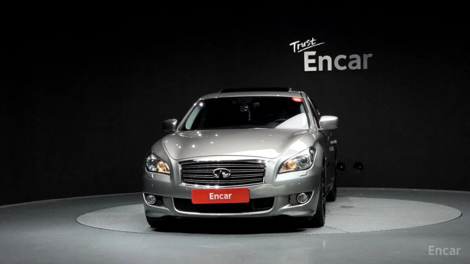 Infiniti M
