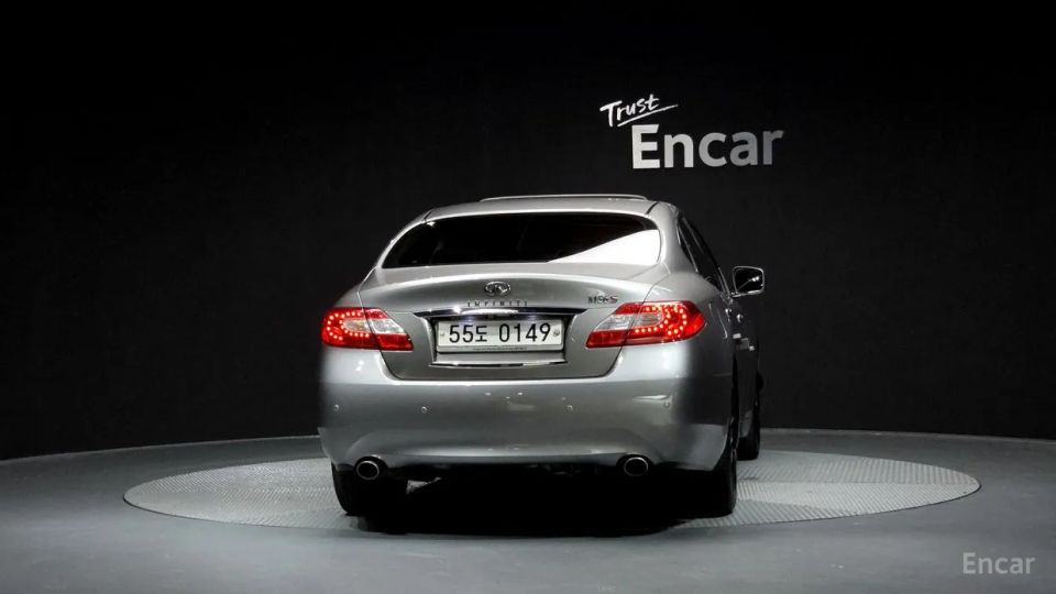 Infiniti M