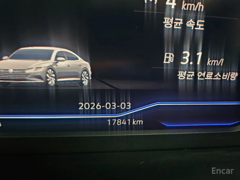 Volkswagen Arteon