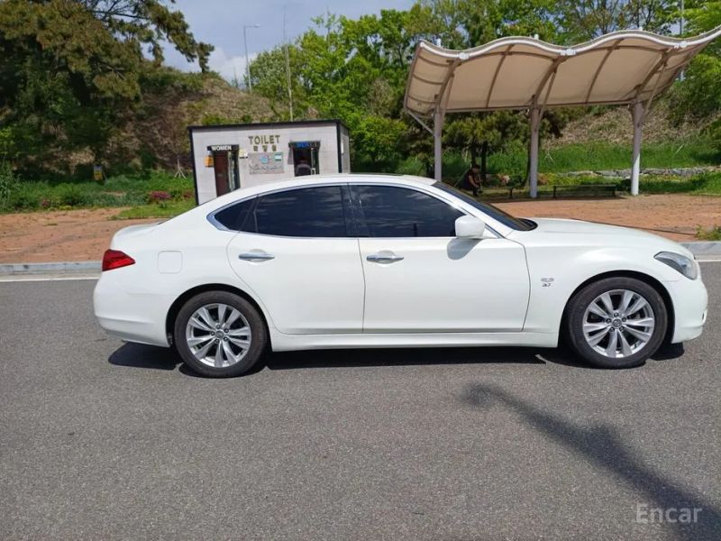 Infiniti M