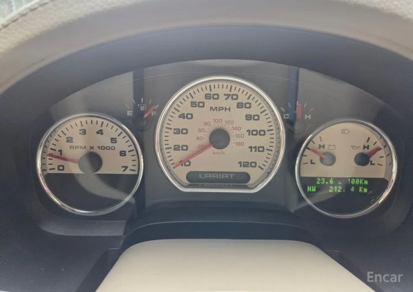 Ford F150