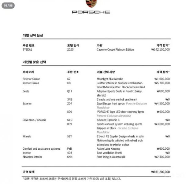Porsche Cayenne