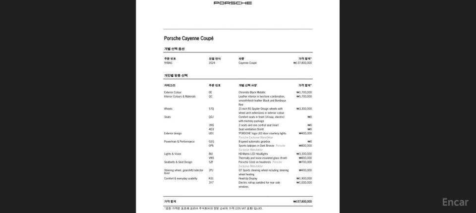 Porsche Cayenne