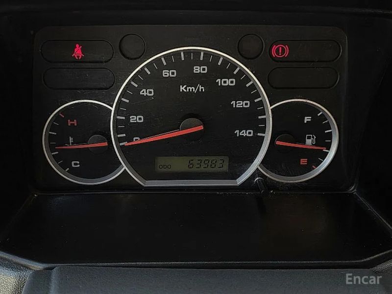 ChevroletGMDaewoo Labo