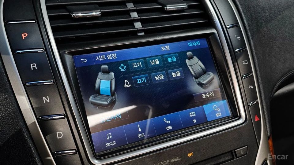 Lincoln MKX