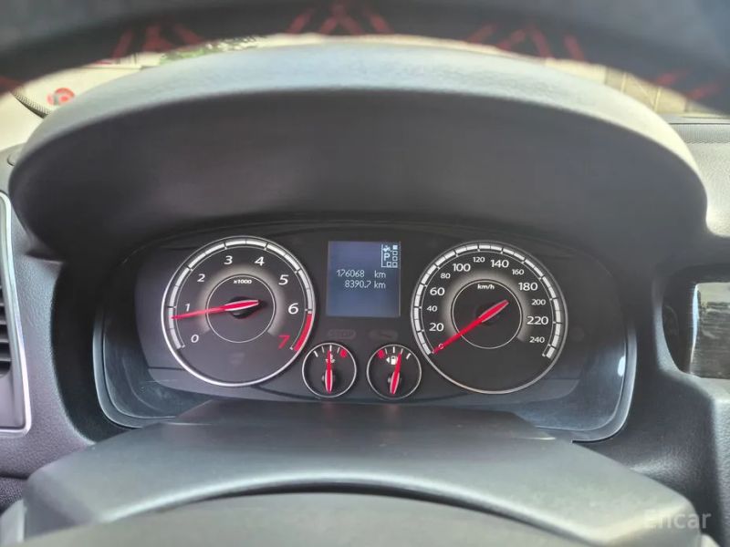 Renault-KoreaSamsung SM5