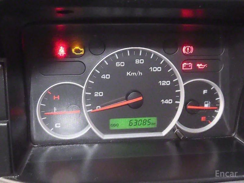 ChevroletGMDaewoo Labo