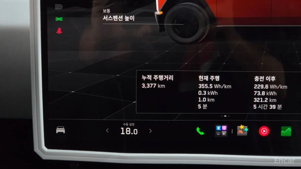 Tesla Cybertruck
