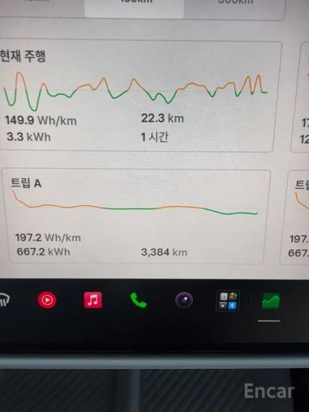 Tesla model-x