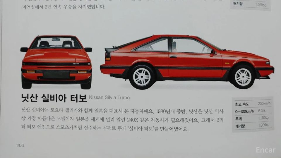 Nissan Others