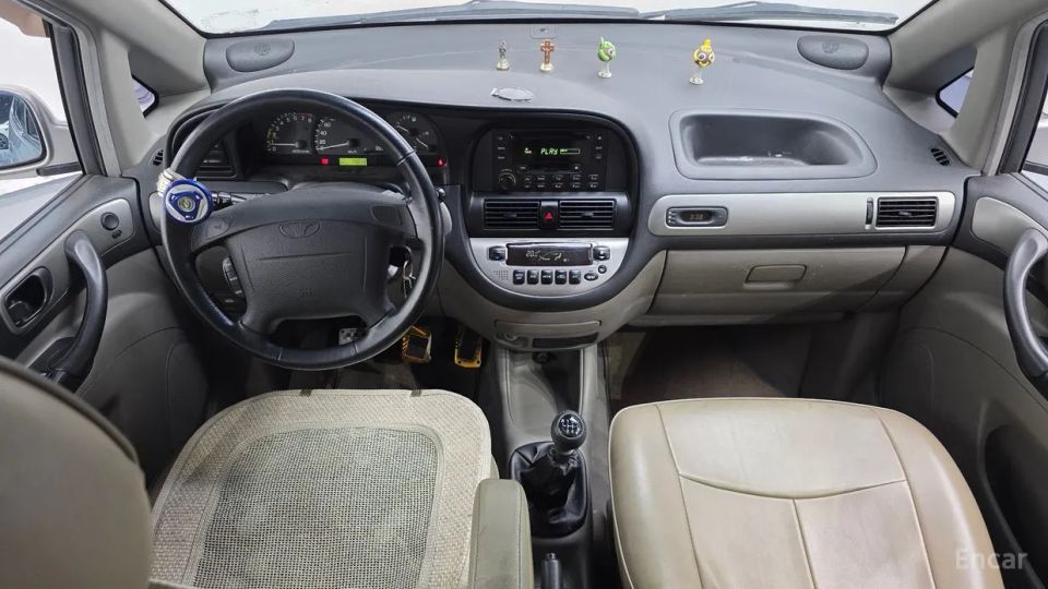 ChevroletGMDaewoo Rezzo