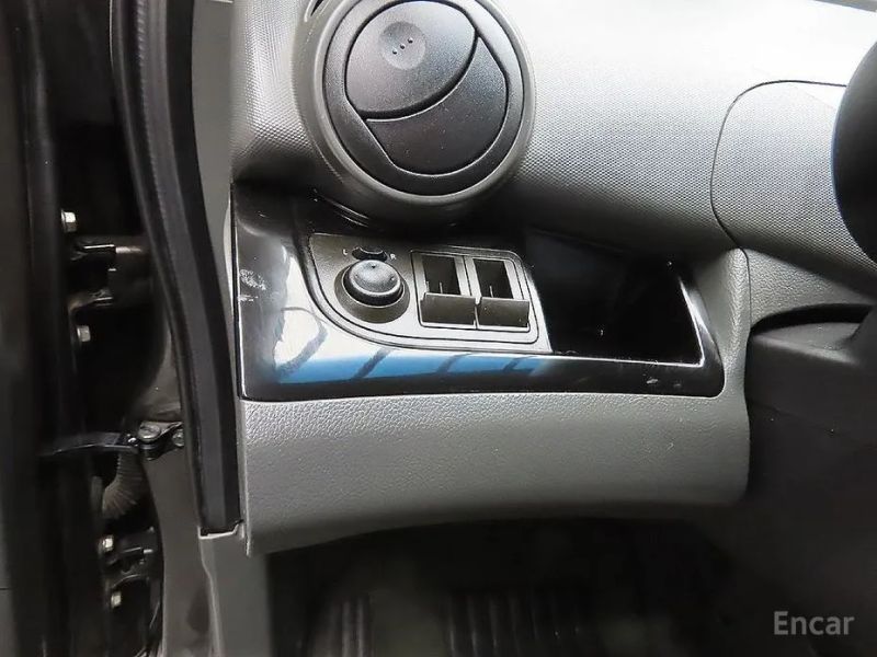 ChevroletGMDaewoo Matiz
