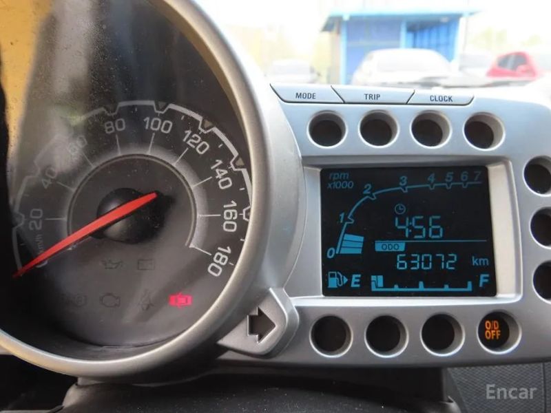 ChevroletGMDaewoo Matiz