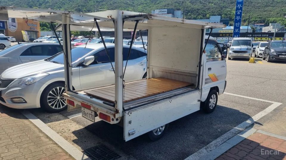 ChevroletGMDaewoo Labo