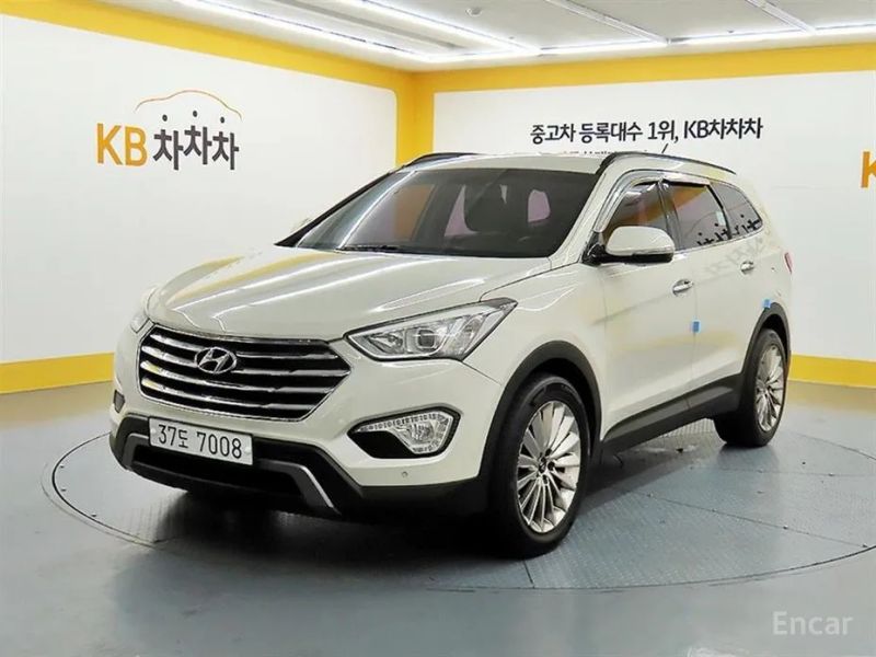 Hyundai Maxcruz