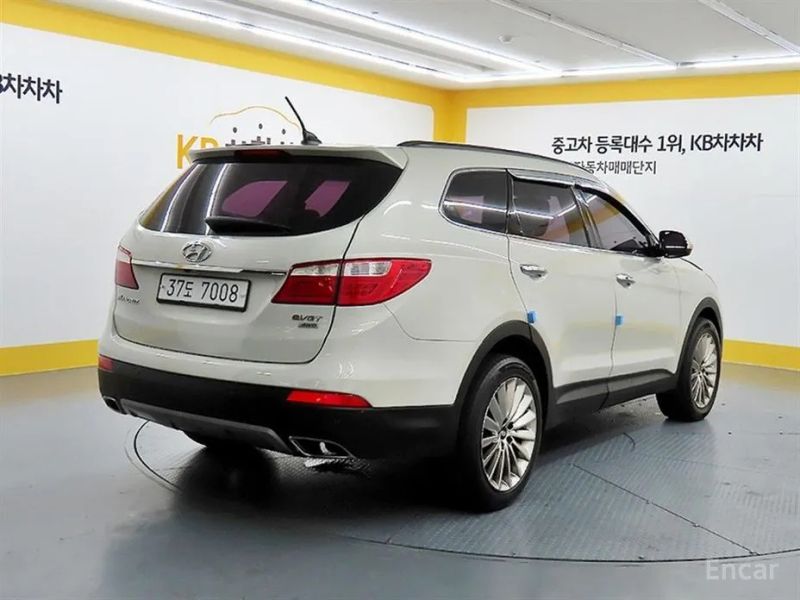 Hyundai Maxcruz