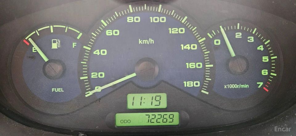 ChevroletGMDaewoo Matiz