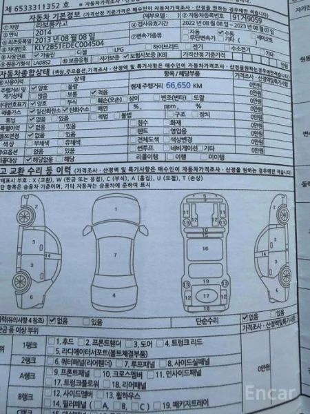 ChevroletGMDaewoo Labo