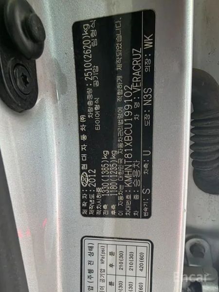 Hyundai Veracruz