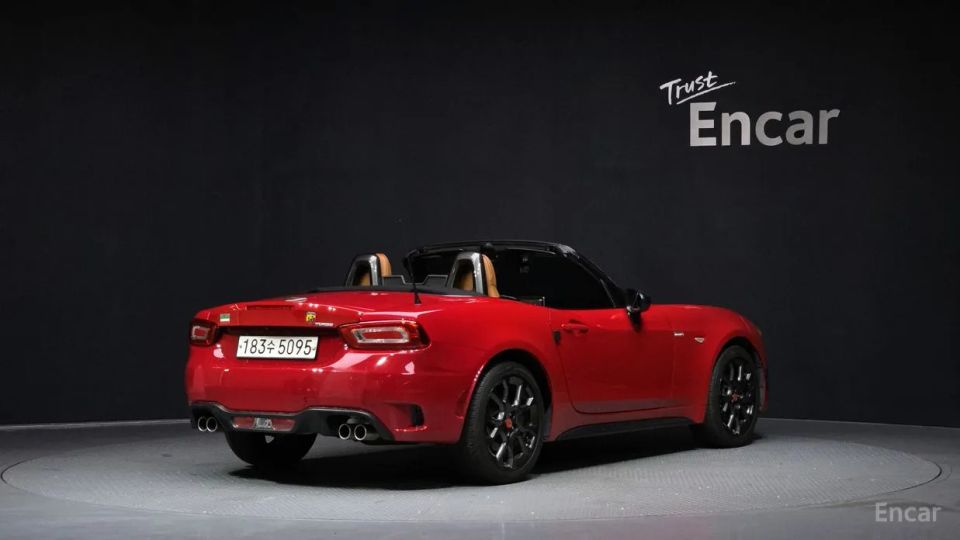 Fiat 124