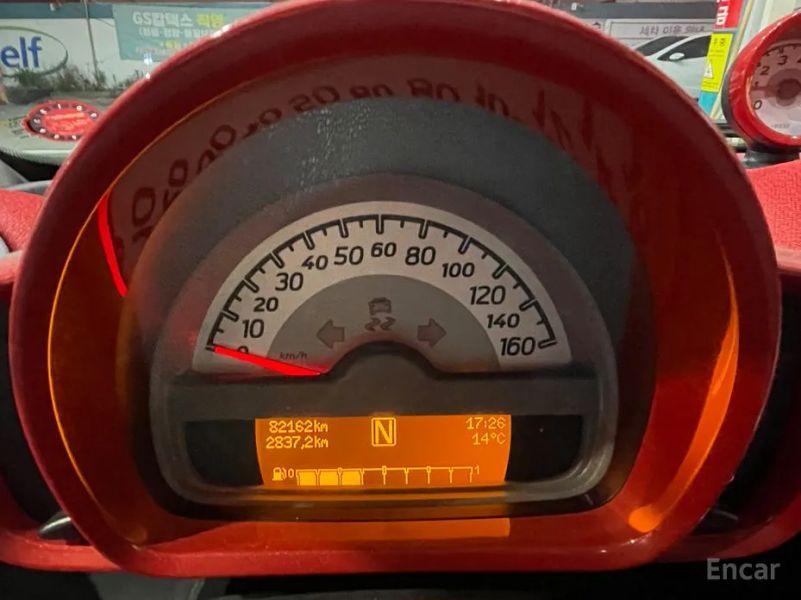 Smart fortwo