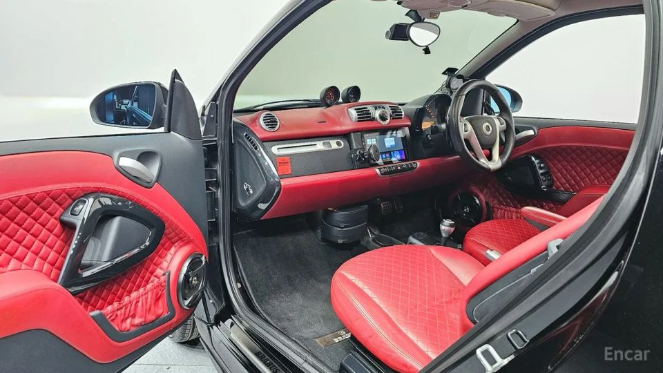 Smart fortwo