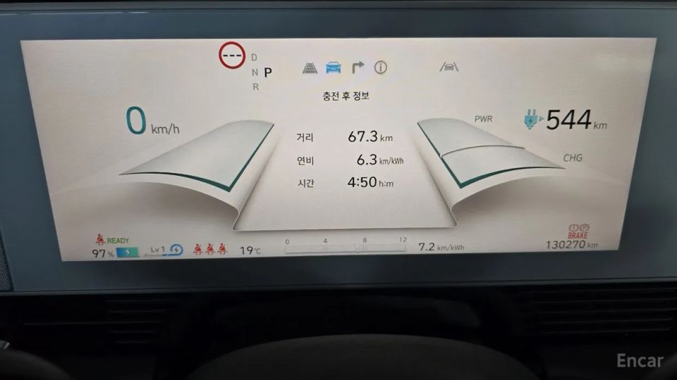 Hyundai Ioniq5