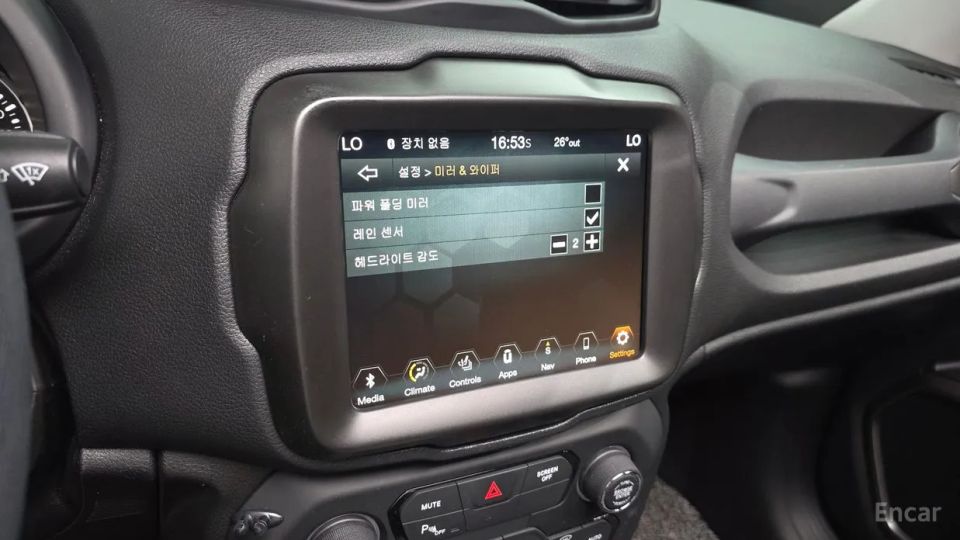 Jeep Renegade