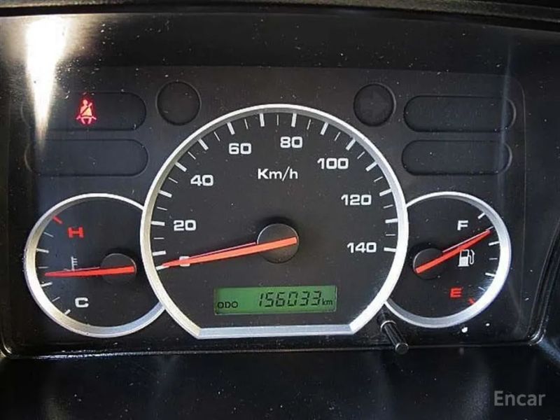 ChevroletGMDaewoo Labo
