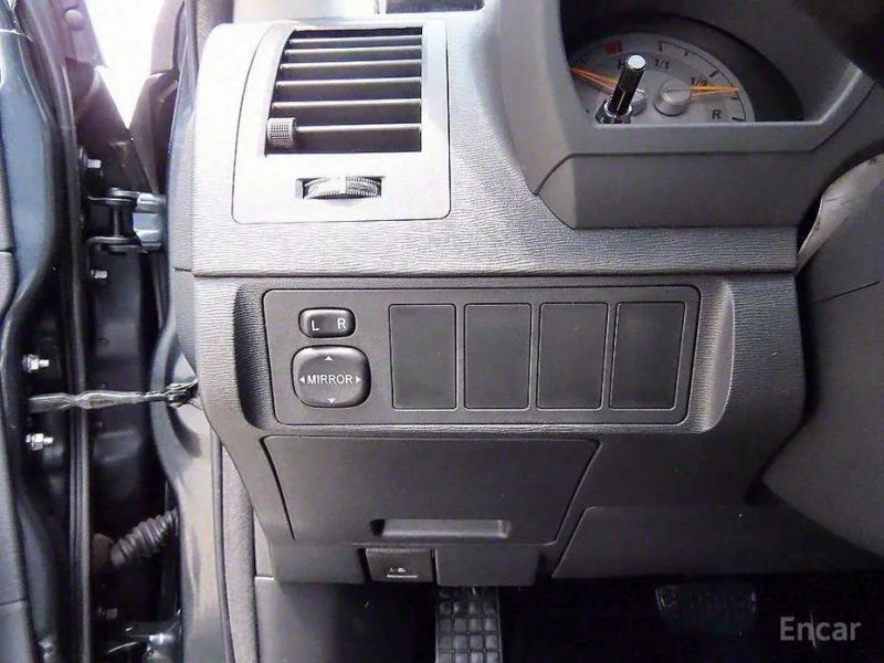 Scion TC