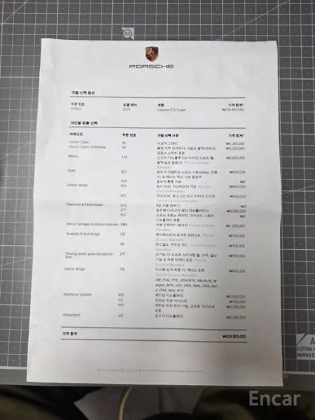 Porsche Cayenne