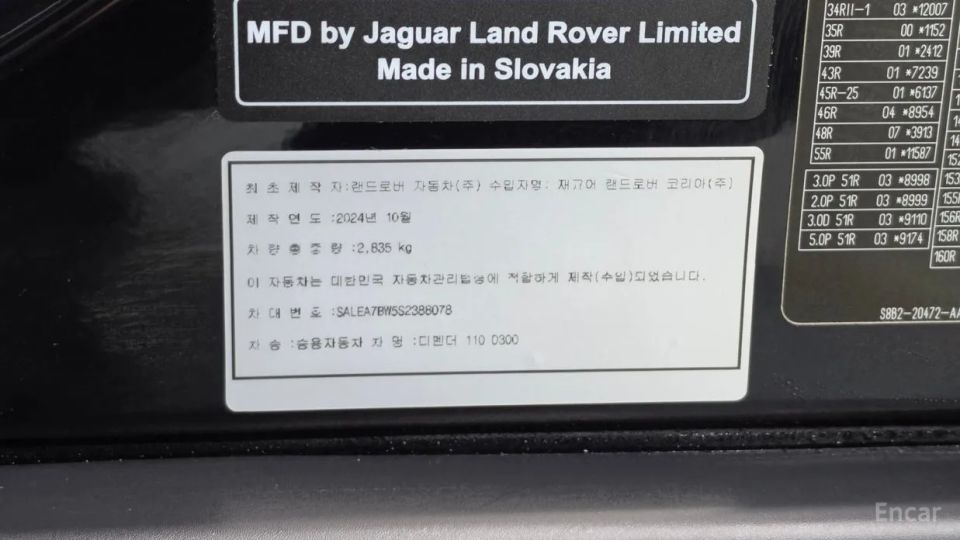 Land Rover Defender