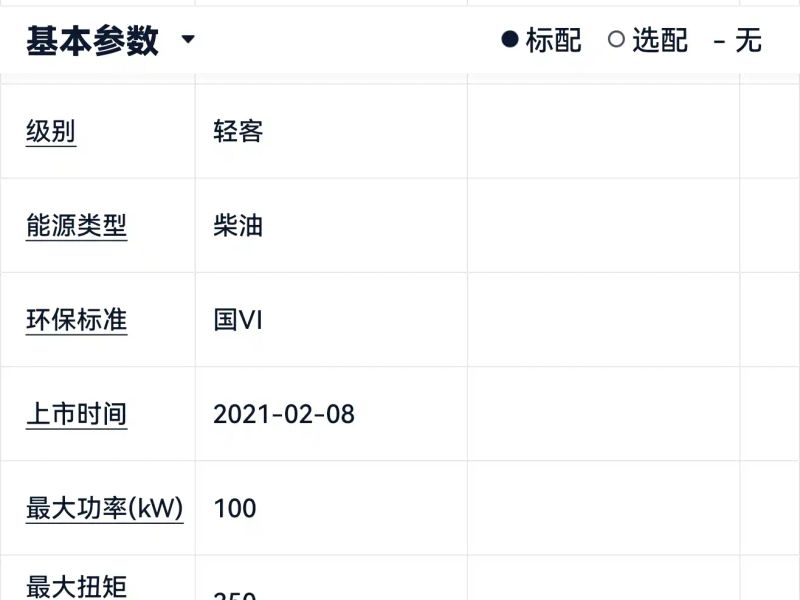 yufeng airflow