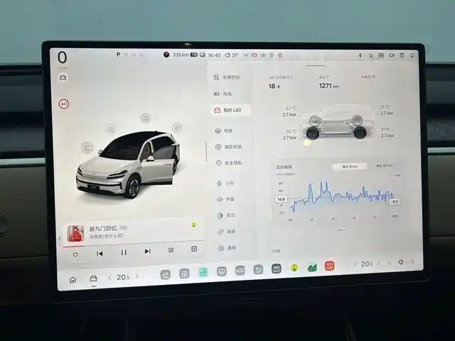 Onvo l80