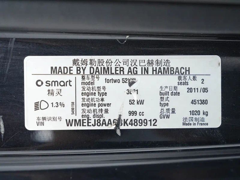 Smart fortwo