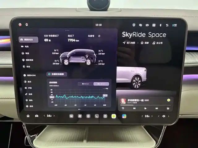 Nio es