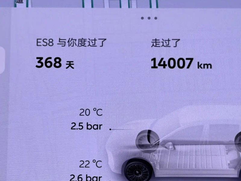 Nio es