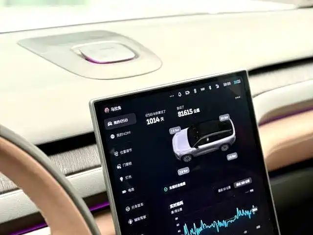 Nio es