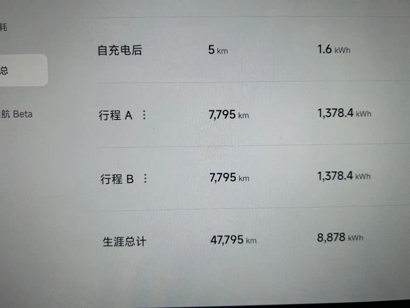 xiaomi su7