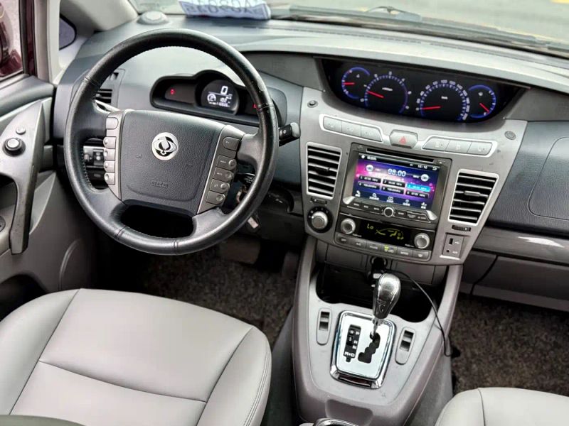 korando ludite