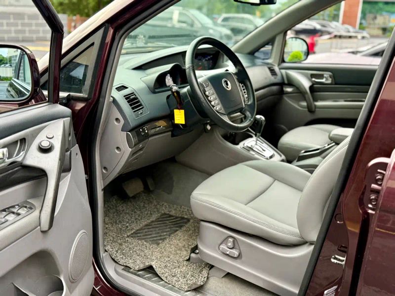 korando ludite