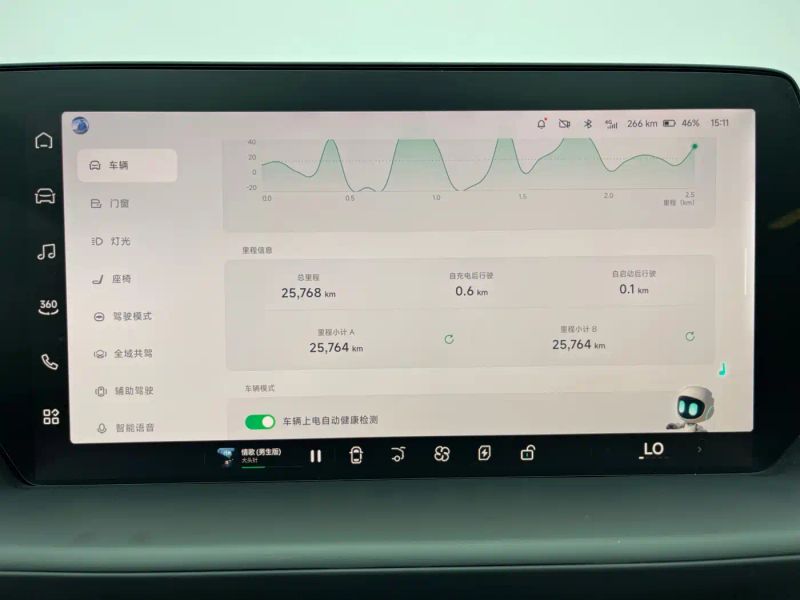 Xpeng p7