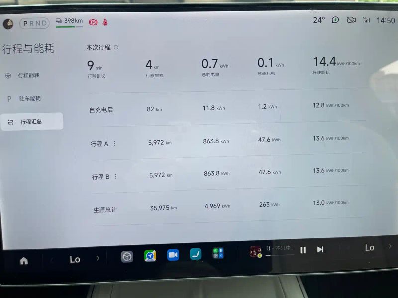 xiaomi suv