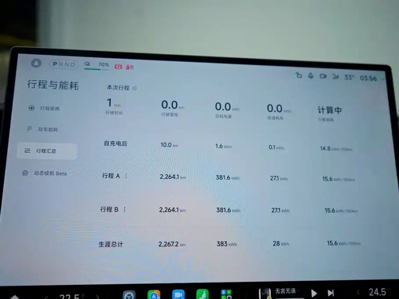 xiaomi suv