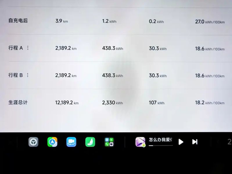 xiaomi yu